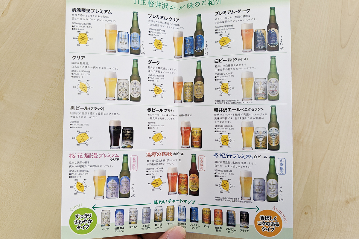 THE 軽井沢ビール パンフレット・カタログ